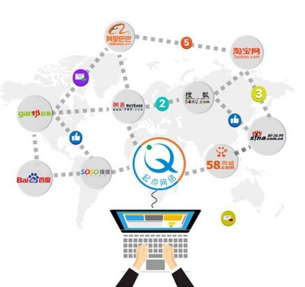 临汾�外贸B2B网站Stripe/PayPal支付集成：安全合规的跨境收款方案